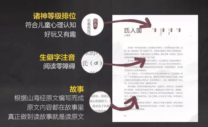  精卫填海|鲁迅童年时痴迷的“三哼经”，到底有什么魔力？