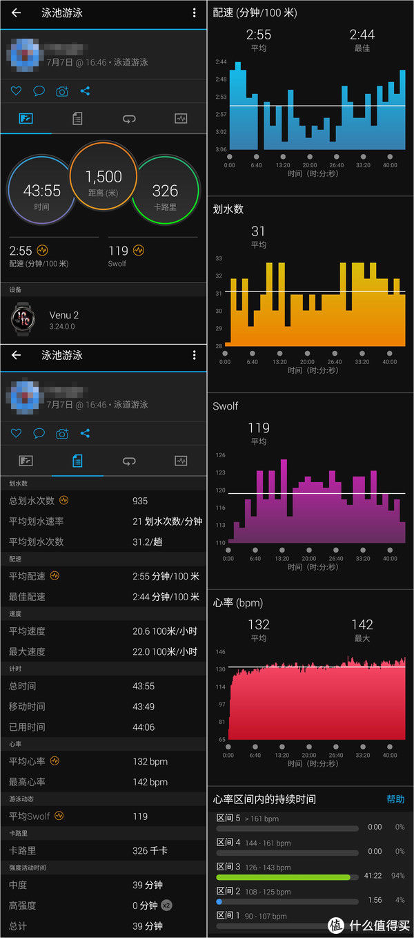 骑行|我的运动装备 Show 篇三：让运动更时尚，佳明 Garmin Venu 2 智能运动手表30天真实体验