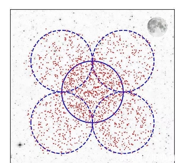 图像 发现1800颗超新星，有58颗Ia型超新星在80亿光年外！