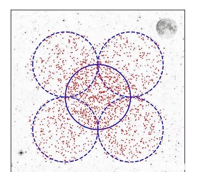 图像 发现1800颗超新星,有58颗Ia型超新星在80亿光年外!