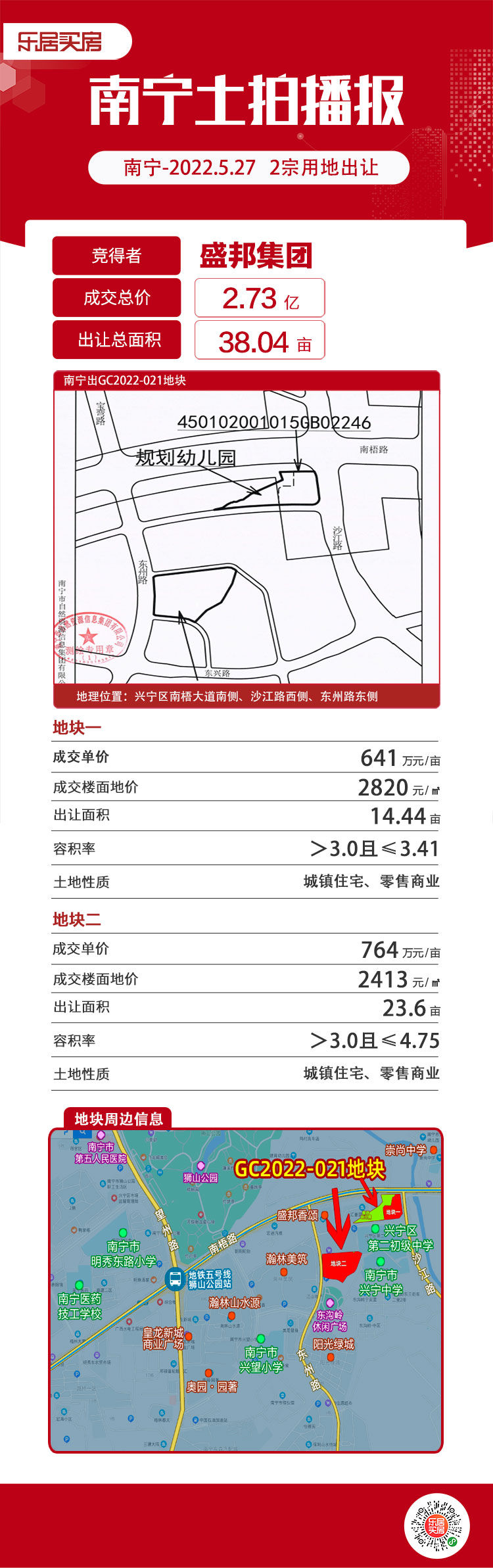 盛邦集团底价摘兴宁38亩旧改地 需配建6150㎡安置房|土拍快报 | 盛邦