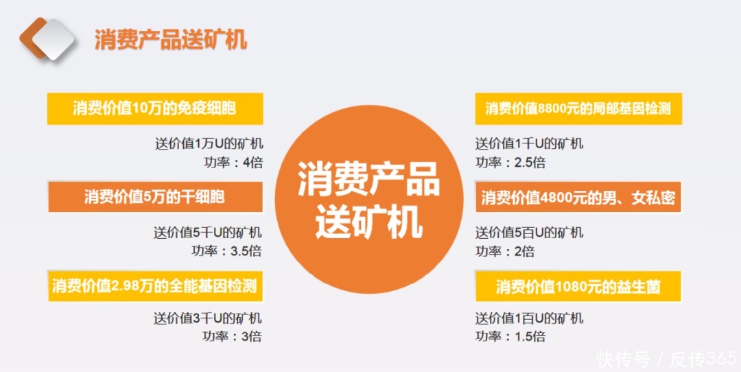 湖南旭智生物科技有限公司|以干细胞名义发行虚拟货币，湖南旭智生物拉人头涉嫌非法集资