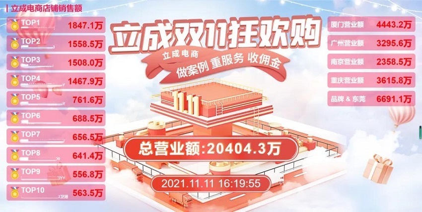 杨逍|立成电商丨双十一狂欢盛典