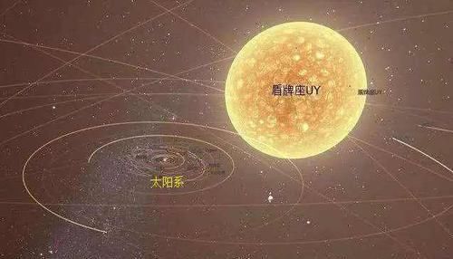 黄金是怎么形成的？宇宙中有全是黄金的星球吗？