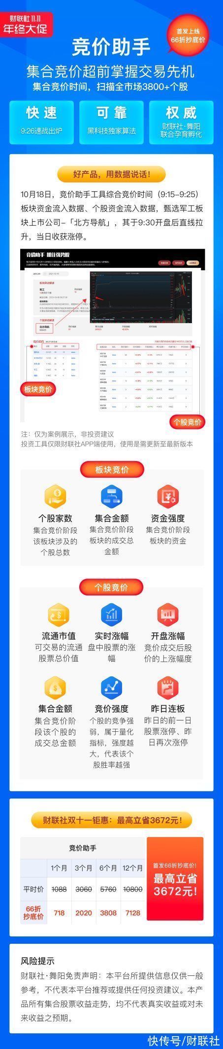 投资者|「首发66折抄底价」财联社·舞阳高级智能模型投资工具全新上线 两大产品为投资赋能