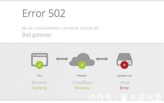 传输|《极限国度》进不去 连接不上育碧服务器解决办法