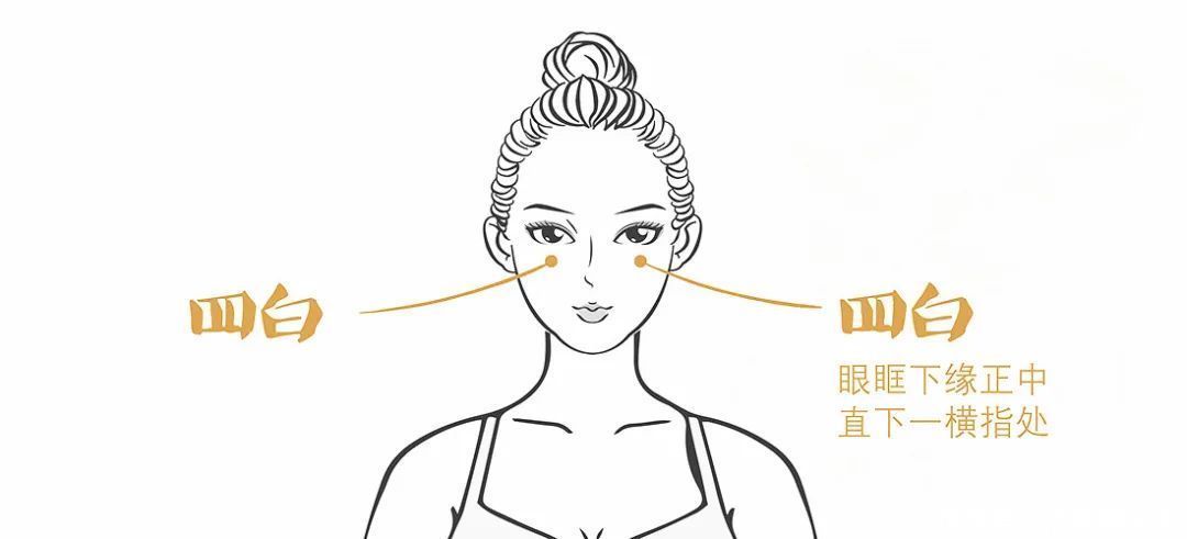 中医教你脸部刮痧，4个穴位，刮出嫩白好肤色！