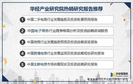 c2c|2020年中国二手电商行业现状及趋势，规范化、标准化为未来主旋律