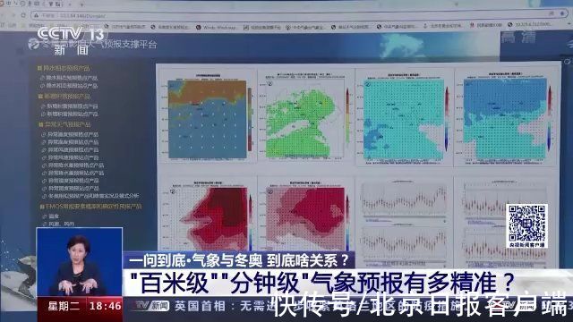 分钟级|“把脉”风云：气象与冬奥到底啥关系？