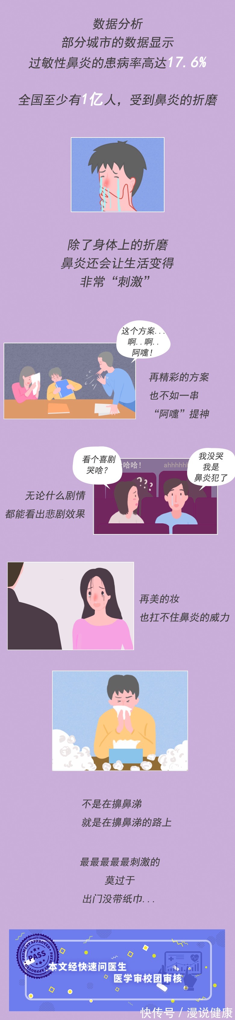 绝症|这种不致命的“绝症”,却让一亿中国人想“砍掉”自己的鼻子