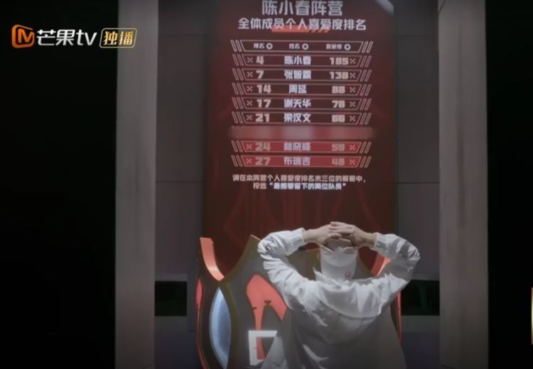 从《披荆斩棘的哥哥》比赛规则中,我看到了社会生存的残酷法则