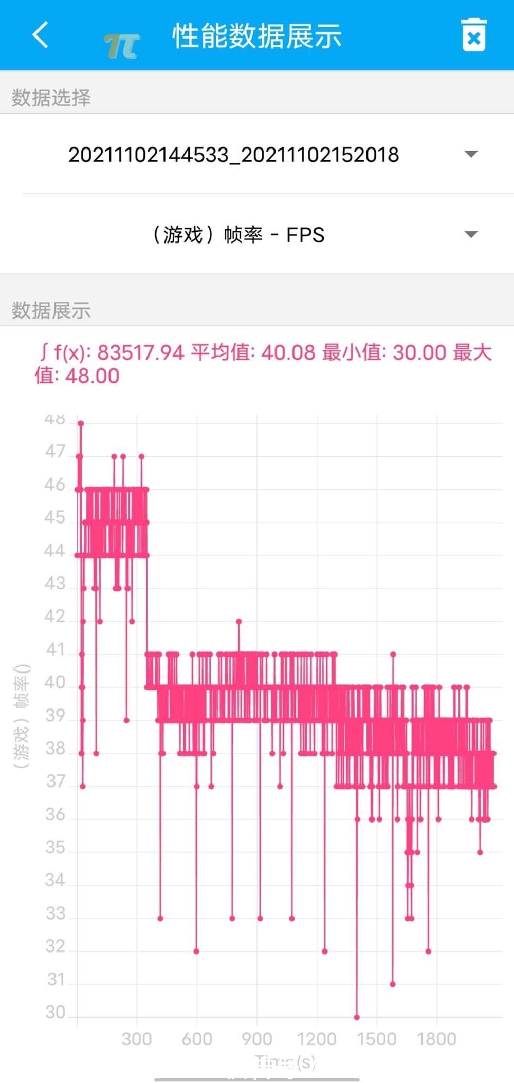 x70|vivo X70 Pro评测：双11期间最值得入手的影像旗舰？