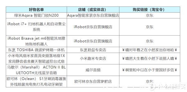 空间|住范儿真实案例 篇二十八：论35㎡极小户型榨干术，我只服他家！