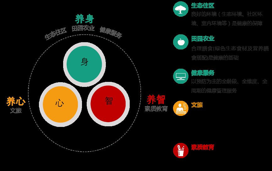 产业|蝉联殊荣,健康中国背景下鼎瓯集团的“瓯客生活”品牌实践法则