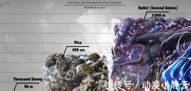 庞克哈萨德|海贼王:盘点海贼王中的那些巨型生物 巨人族原来也只是基础配置