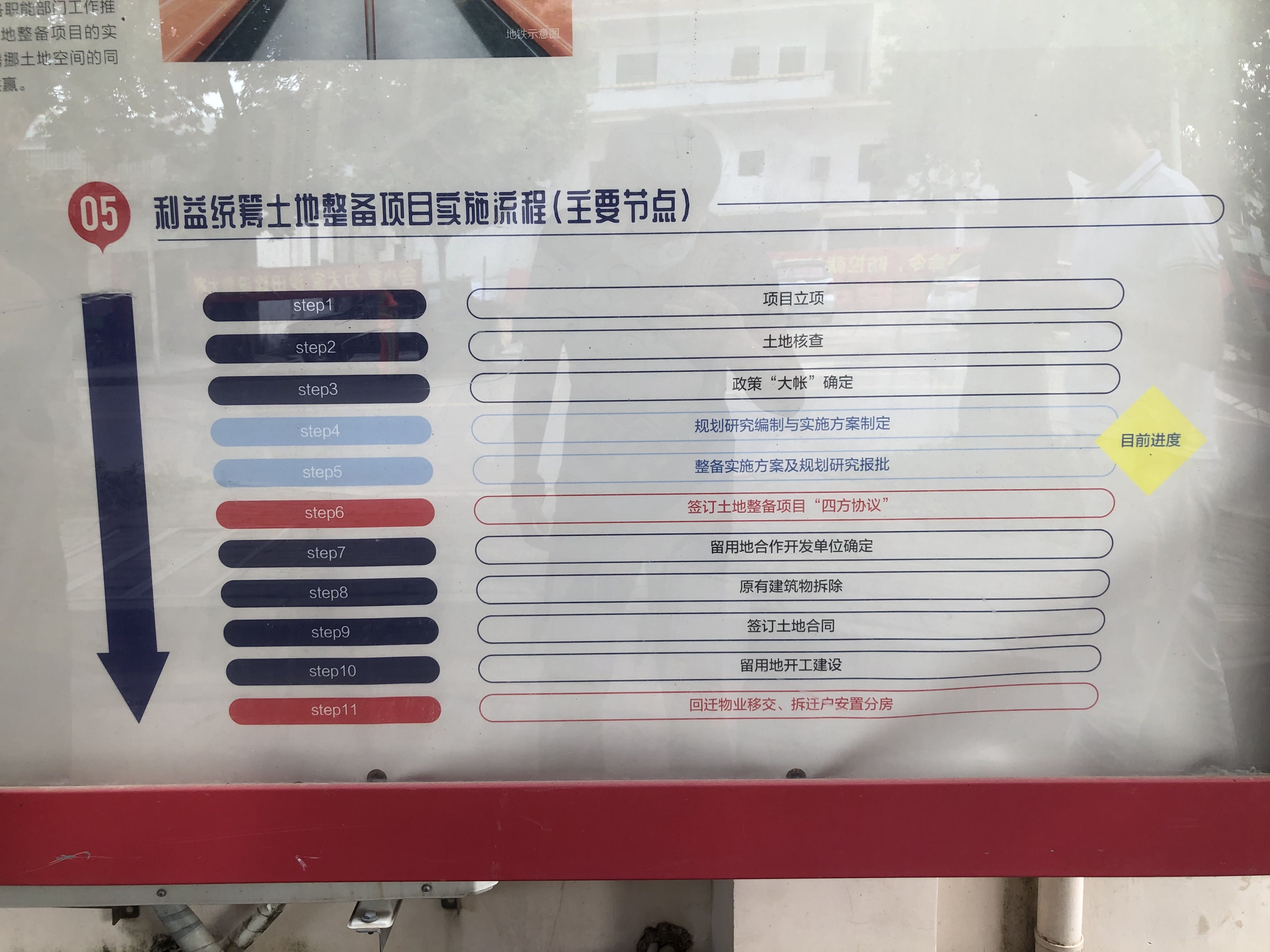 沙田|深圳14号线坪山沙田站，万科集团沙田片区统筹项目，规划学校住宅