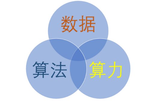 科技感满满,AI小冰、裸眼3D助力牛年春晚!人工智能发展应用“牛起来”