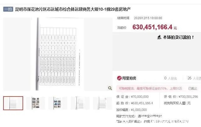 商业|22亿! 昆明这个烂尾多年的项目有望复活,将建住宅和商业!