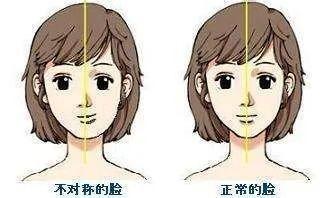 牙齿|牙齿三个 “关键期” ,千万别错过!否则毁掉孩子一口好牙