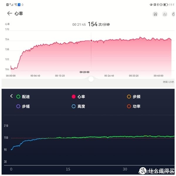 gt|运动手表 篇二十三：专为跑者设计——华为WATCH GT Runner测评