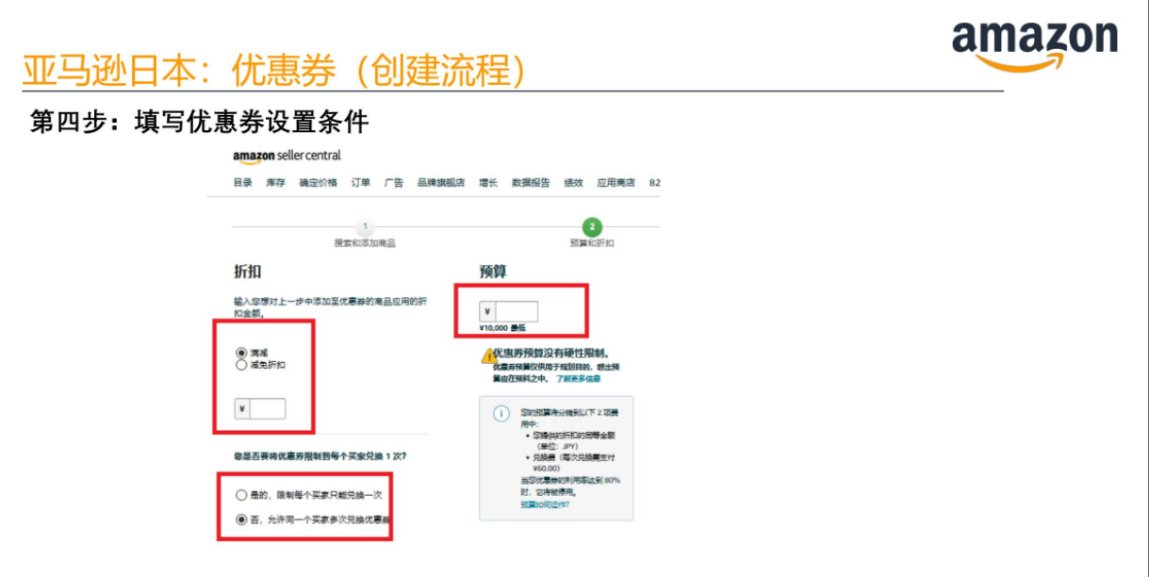 详解|黑五网一时间表出炉！亚马逊卖家提报流程详解