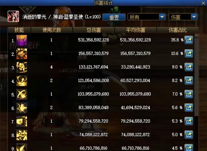 DNF|DNF：剑帝不香了，首个三觉猴戏职业诞生，打桩提升50%！