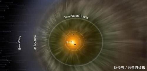 小行星 地球的生命如此安全,离不开4个“保护神”,最后一个很少人知道
