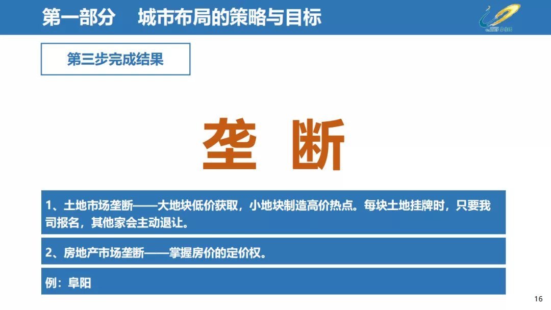 经营|三四线城市房地产经营思路,以碧桂园为例
