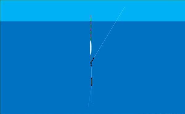 钓鱼技巧:年底了,把调漂公式总结一下,不会调漂,对着公式学习