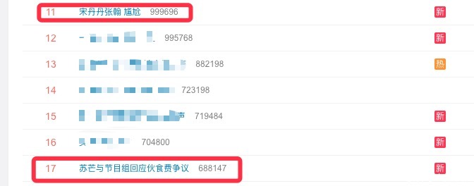桃花坞 《桃花坞》首播,宋丹丹惹争议,追问张翰的样子好尴尬