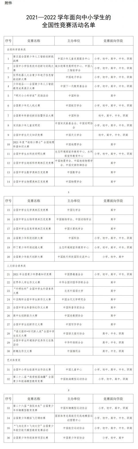 管理办法|教育部公布新学年面向中小学生全国性竞赛活动名单