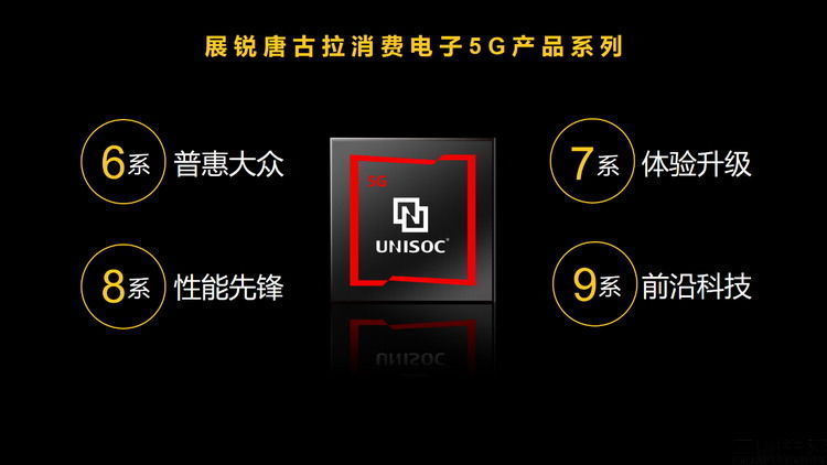 ums9620|42万分的国产新芯,可能只是紫光展锐崛起的开始