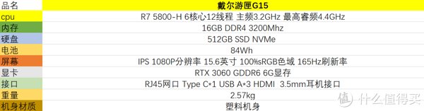 联想|2021年9月开学季笔记本全价位推荐指南（中）