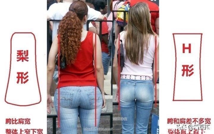 弧度|梨形身材如何搭配？这三招一定要牢记，真的很关键