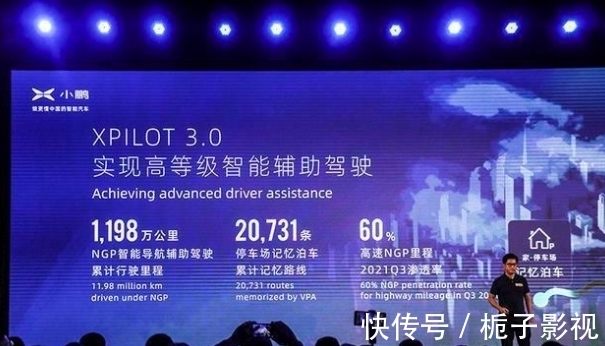 汽车行业|智能吉利2025战略、小鹏科技日,什么是未来汽车行业走向