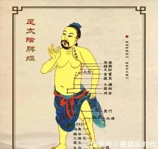 大包穴|珍藏的人体穴位的基本常识，图文展示，太珍贵了