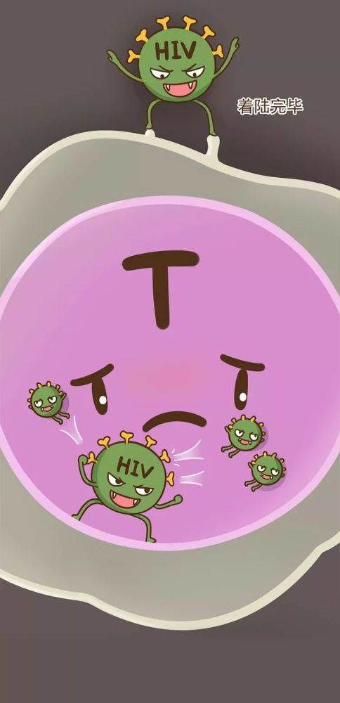 “染上艾滋病的第22个小时，我完成了自救！”