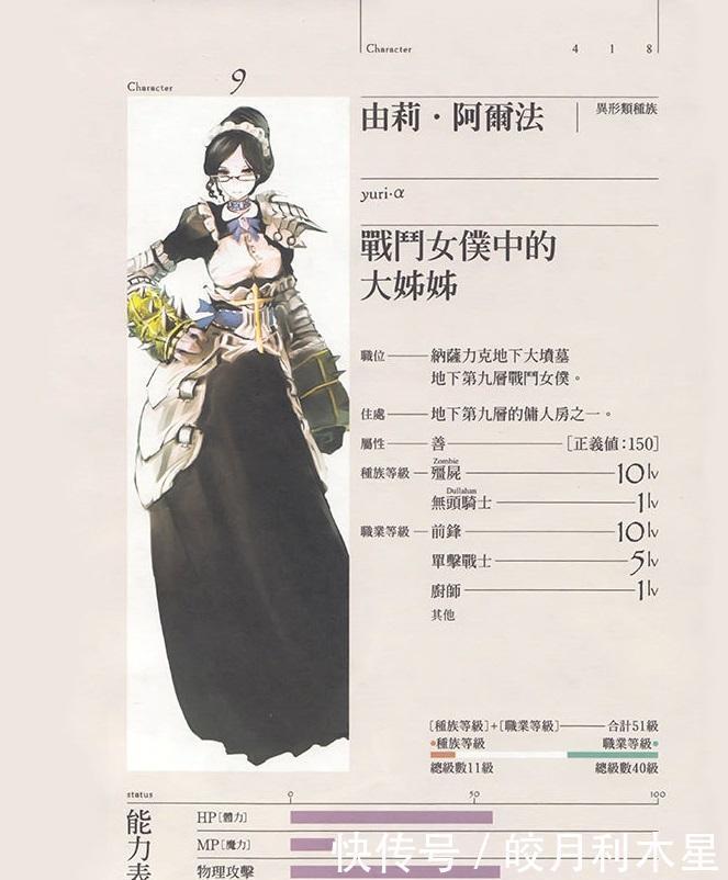 星团|Overlord 人物志 战斗女仆 昴宿星团!