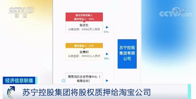 股权|突发！将股权质押给淘宝，苏宁最新回应来了→