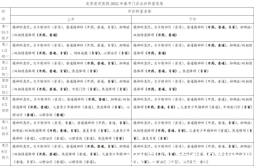 停诊|收藏！北京22家市属医院春节门、急诊安排来了