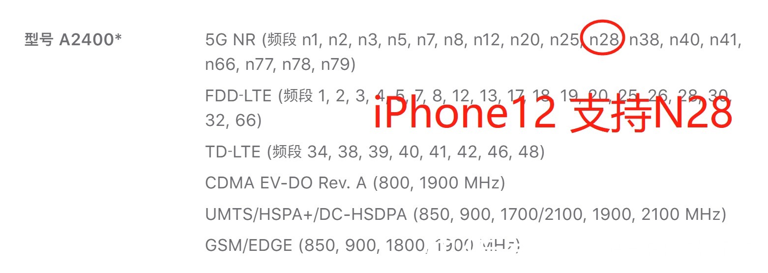 中国电信|两大运营商霸气官宣!正式启动建设新5G基站:3亿台5G手机或被淘汰