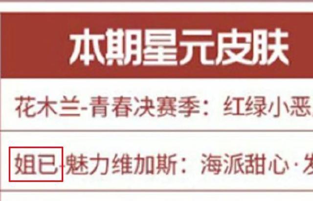 五笔输入法$王者荣耀那些文案曾犯过的错误,错别字还能忍,但强凑CP能忍