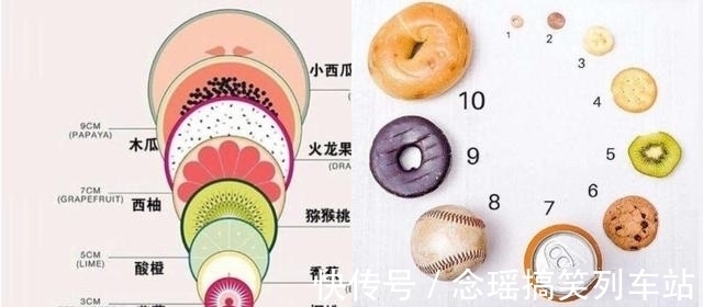 医护人员|开十指是开到多少厘米?真是十根手指那么宽?别当妈了还搞不清