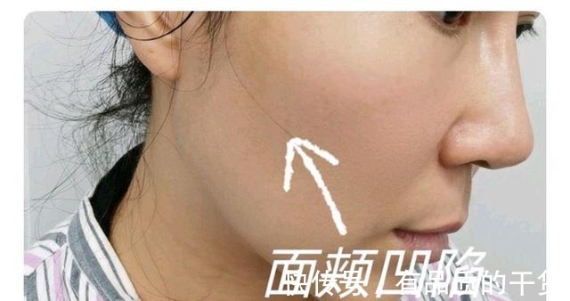 面部 玻尿酸填充的时候疼吗术后效果咋样!