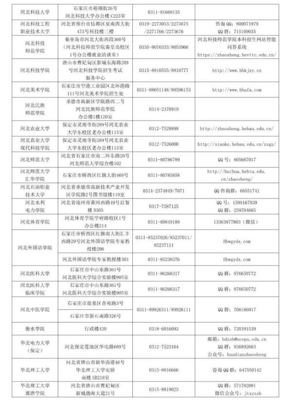 中考|河北省统一中考时间安排表发布