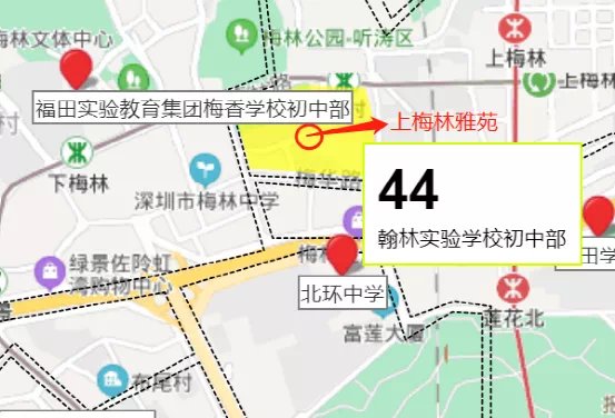梅林|福田新盘:上梅林雅苑规划可售704套住宅 日前项目尚在挖基坑