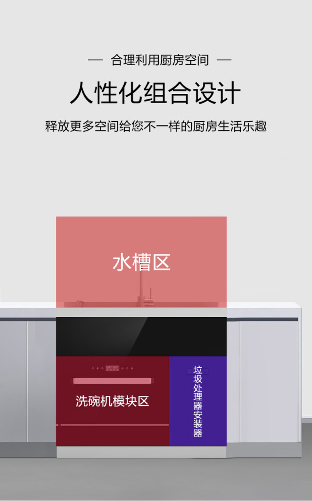 品牌|集成水槽哪个品牌好