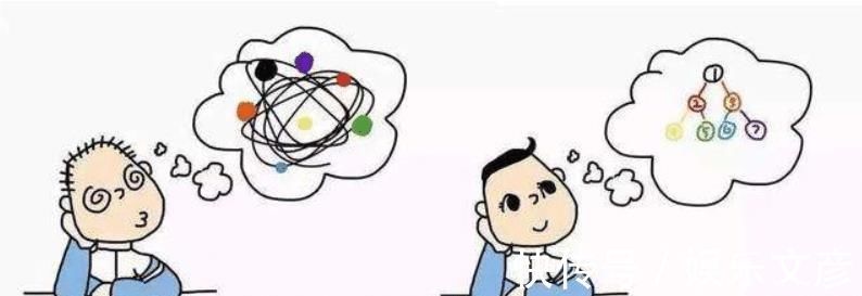 家长|教育专家卢勤:“超常儿童”确有共同点,家长要用心去观察