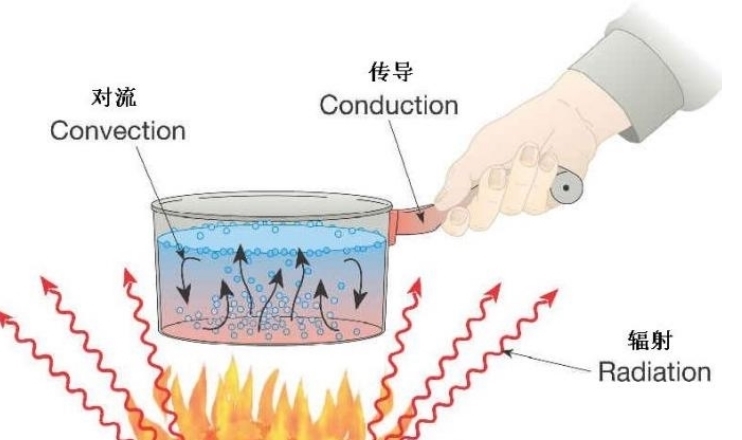 力聚热能:2月2日获融资买入371061万元