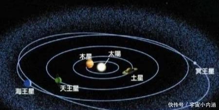 距离太阳 冥王星为什么会被踢出九大行星，它到底有多可怕